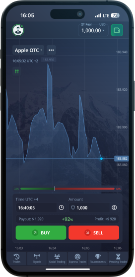 Unlocking the Secrets of Successful Trading on Pocket Option
